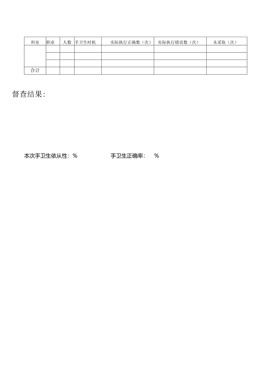 手卫生依从性观察表.docx_第3页