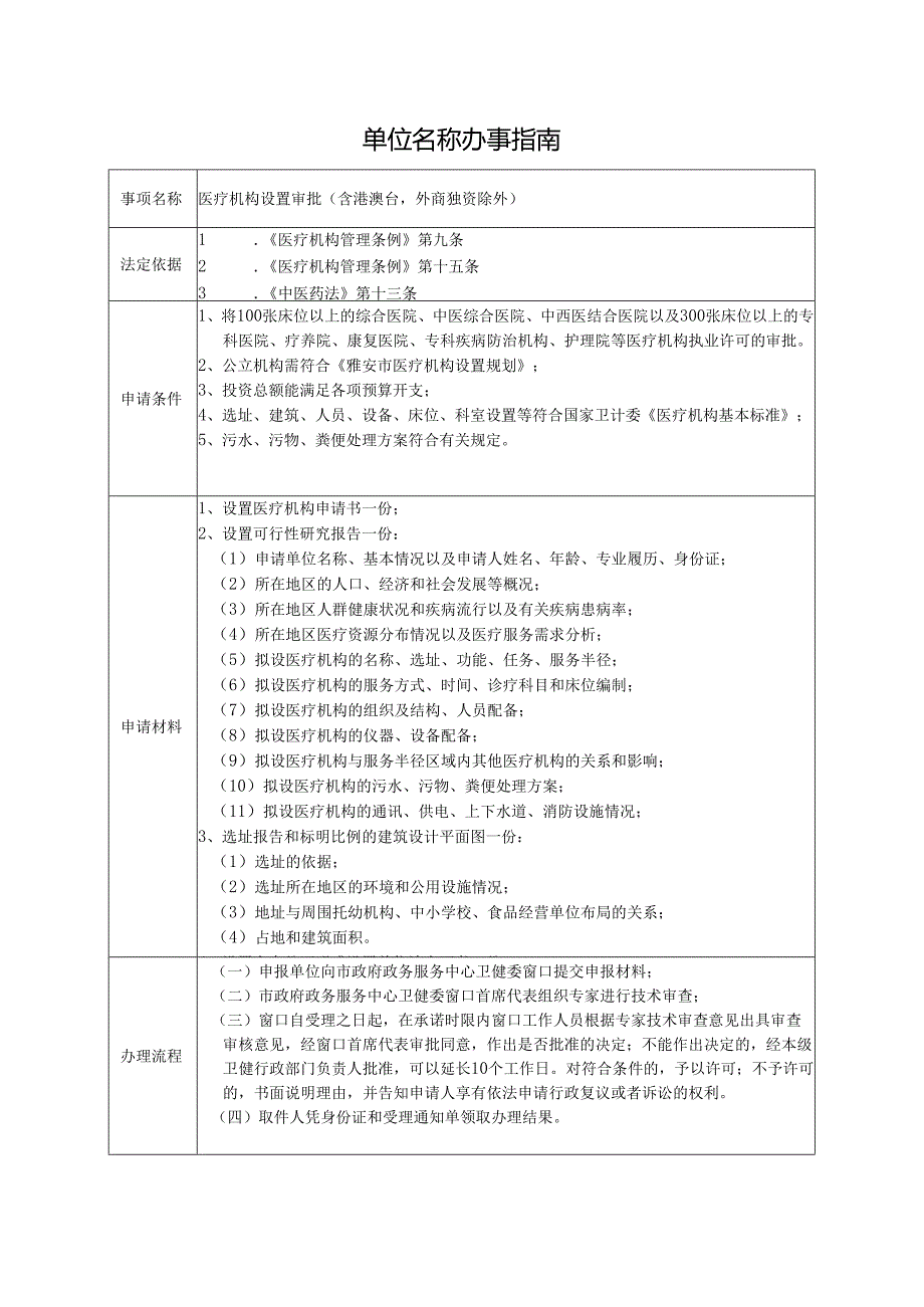 医疗机构设置审批（含港澳台外商独资除外）.docx_第1页