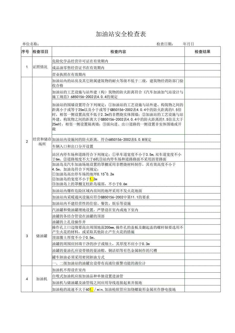 加油站安全检查表.docx_第1页