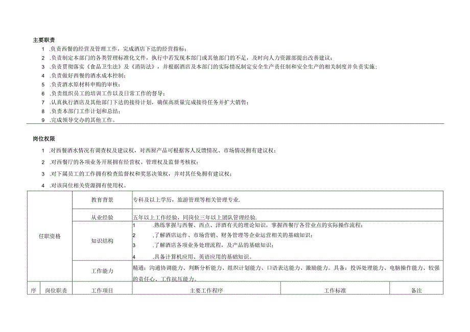 经理岗位说明书.docx_第2页