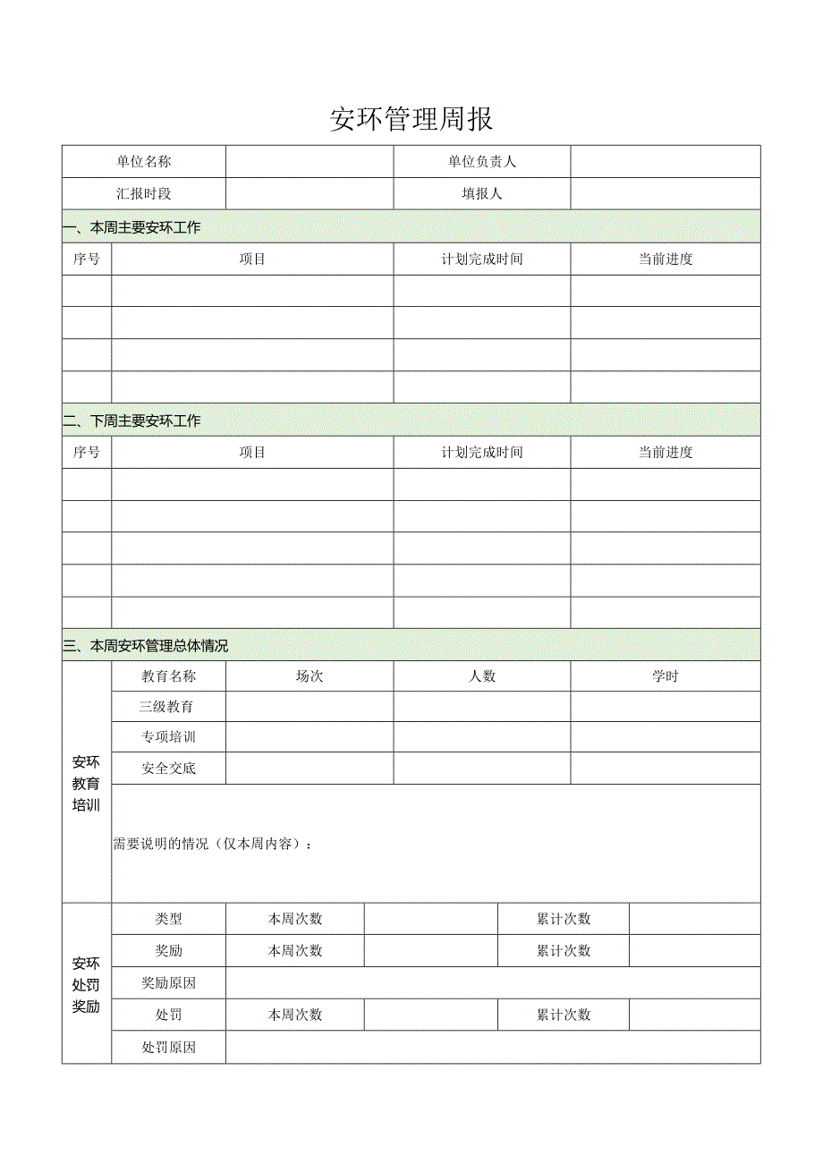 安环管理周报表.docx_第1页