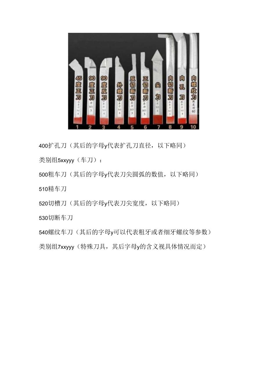 数控刀具有多少和刀具的命名.docx_第3页