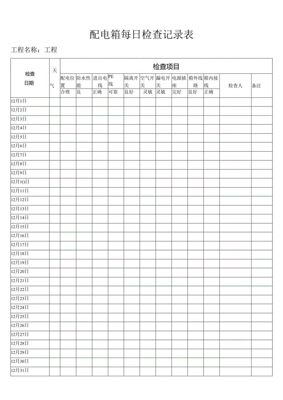 配电箱每日检查记录表.docx_第1页