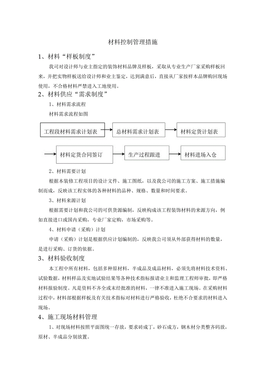 材料控制管理措施.docx_第1页