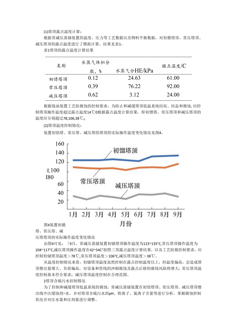 常减压蒸馏装置的腐蚀风险分析与控制对策.docx_第3页