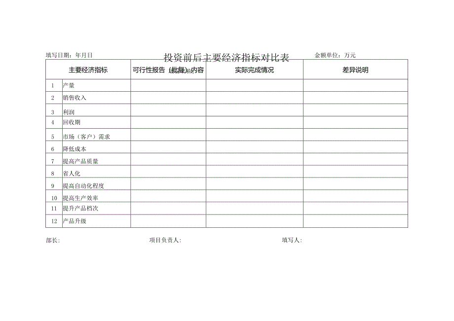 厨务部工作检查表.docx_第1页