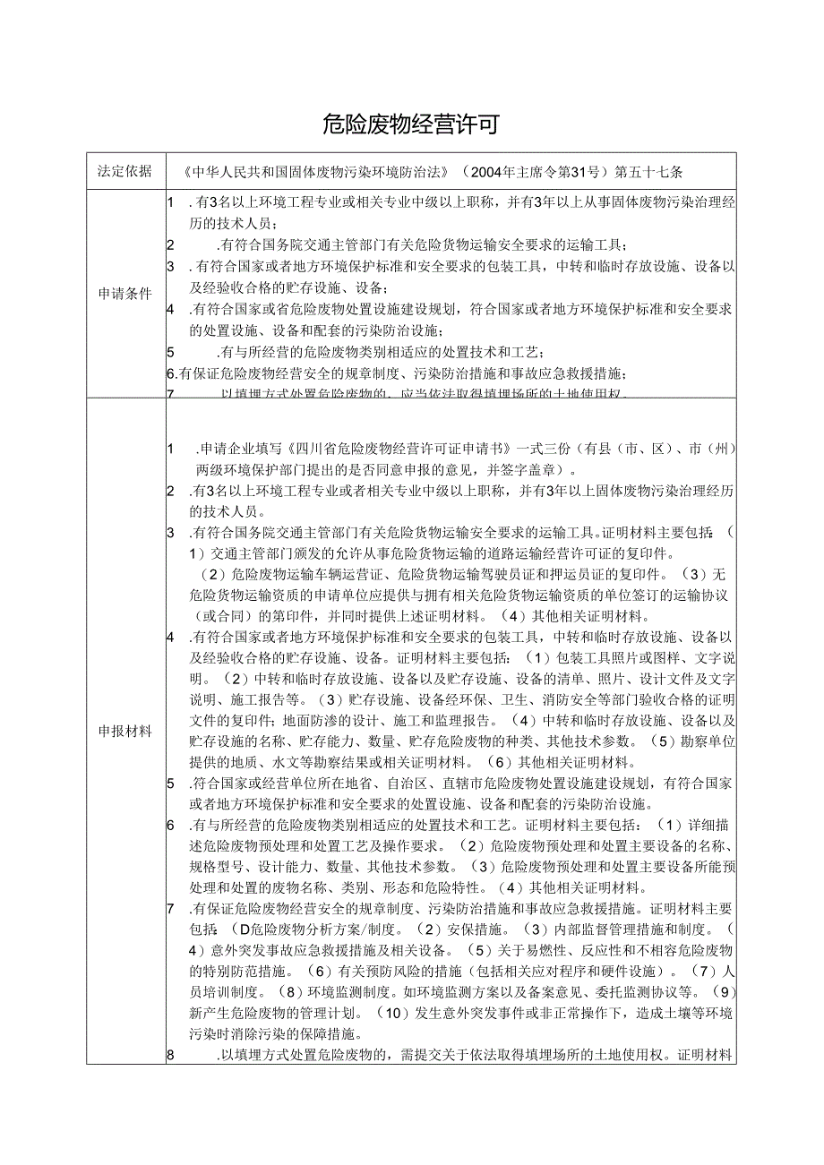 危险废物经营许可.docx_第1页