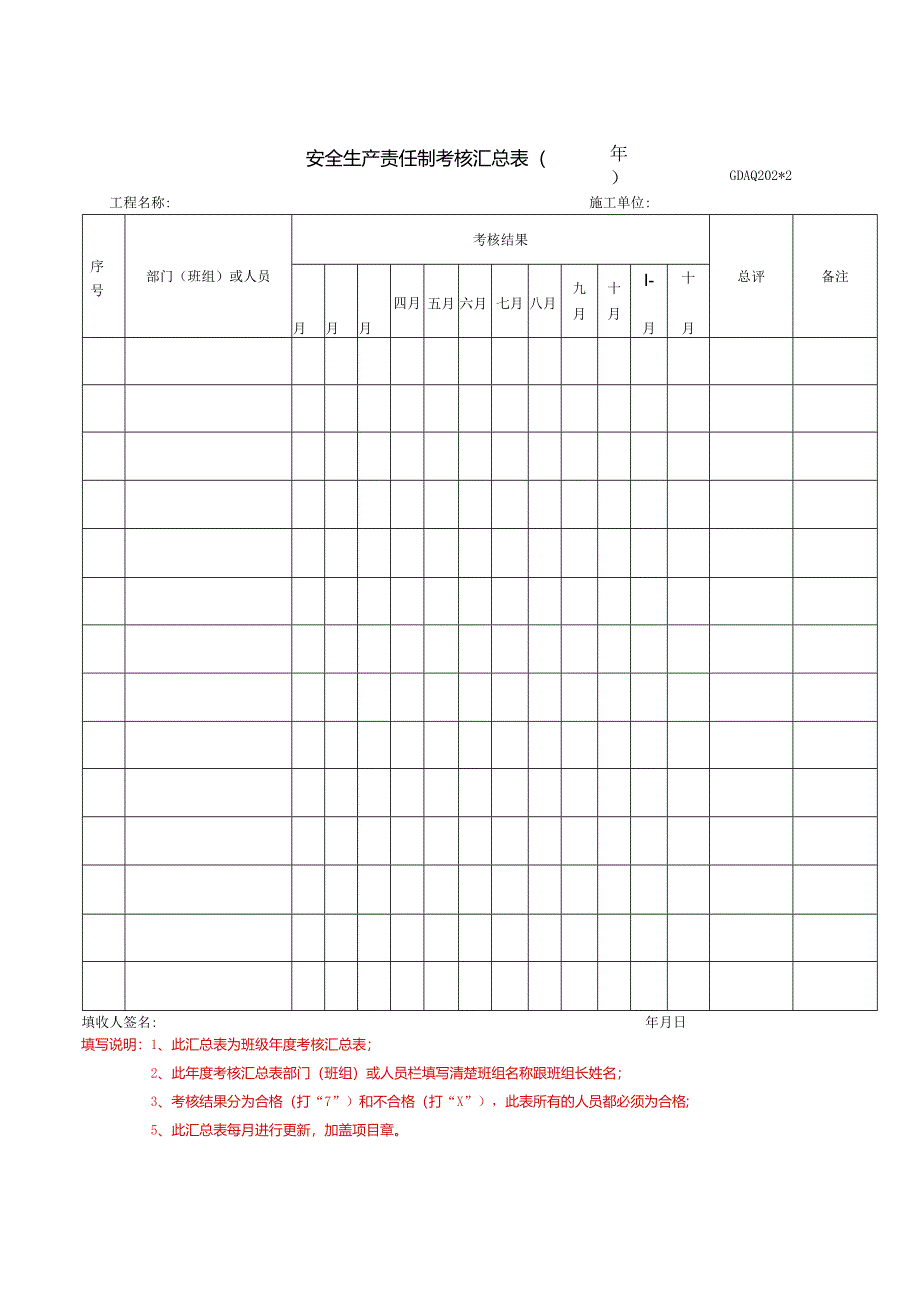 安全生产责任班组（部门）考核表.docx_第1页