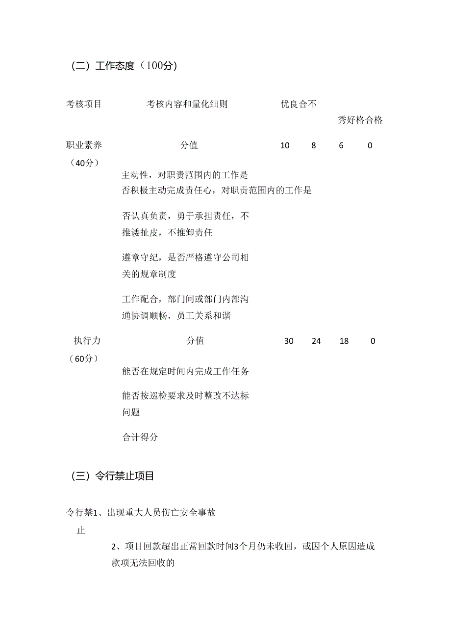 智能化弱电工程项目经理绩效考核方案.docx_第3页