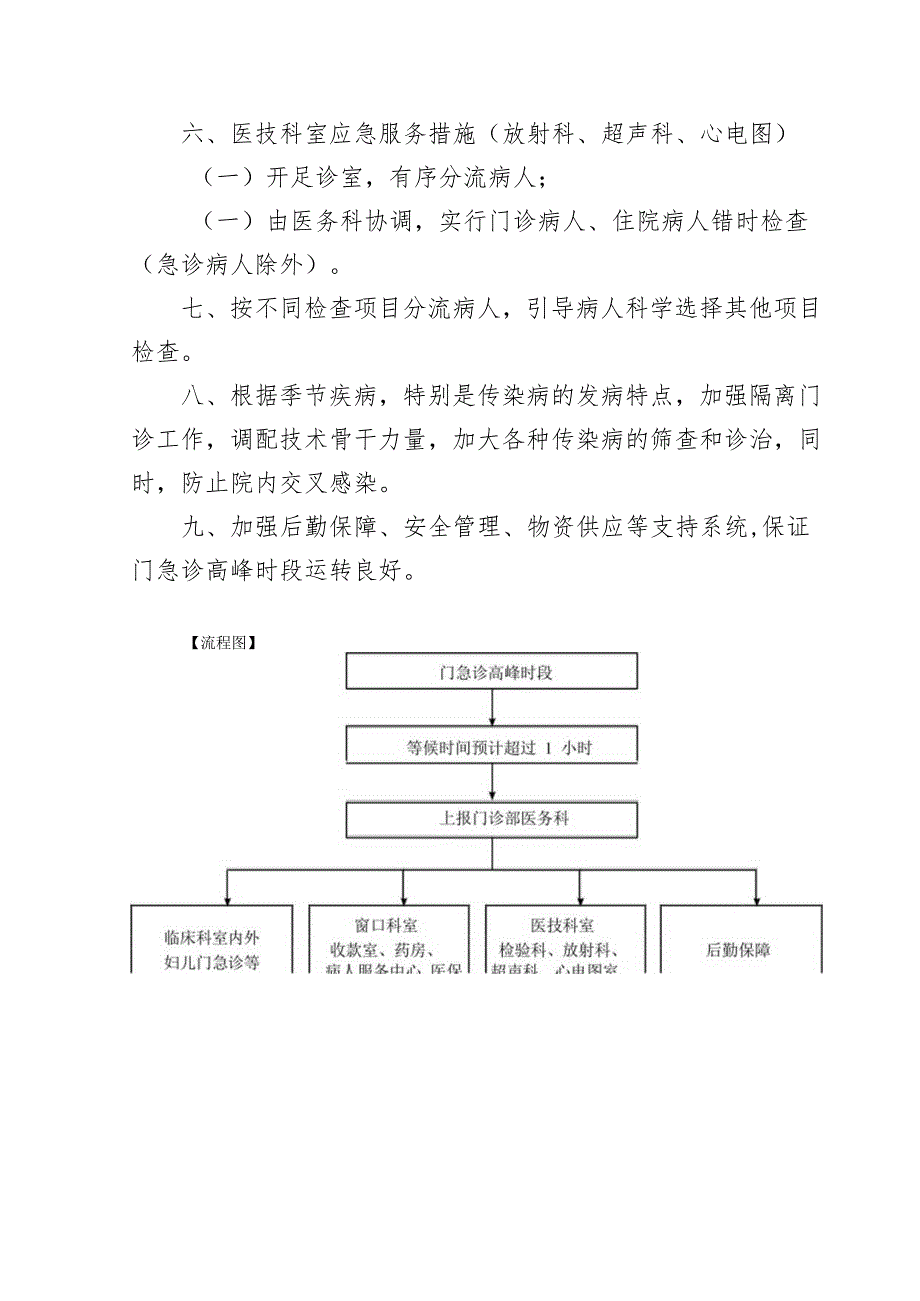 医院门急诊高峰时段合理分流患者的应急预案.docx_第2页