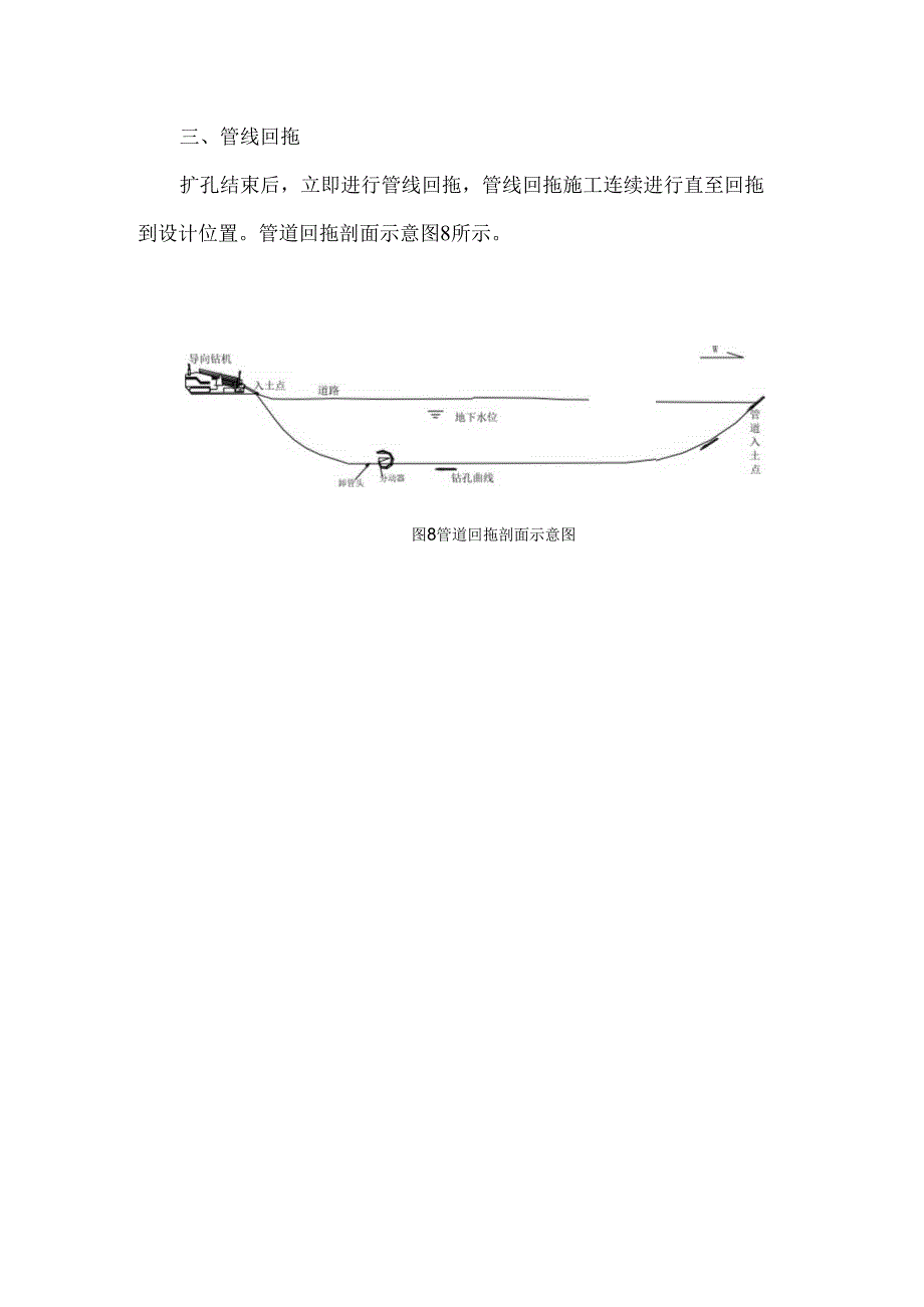 导向孔钻进、回扩和管线回拖施工方案.docx_第3页