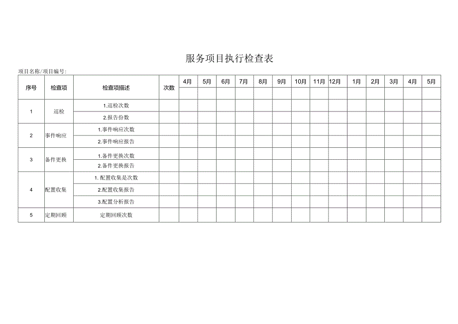 服务项目执行检查表.docx_第1页