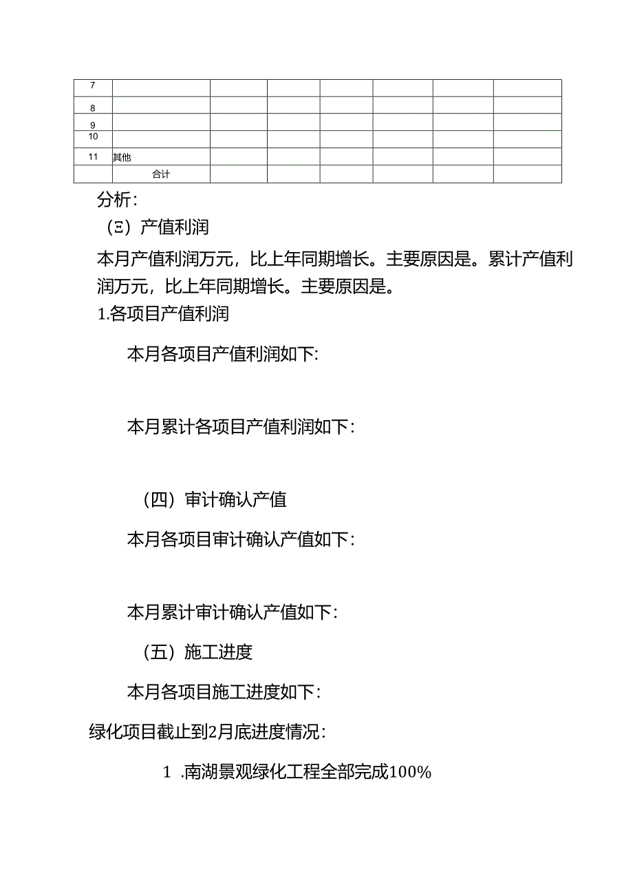 建筑业子公司月度经营简报模板.docx_第2页