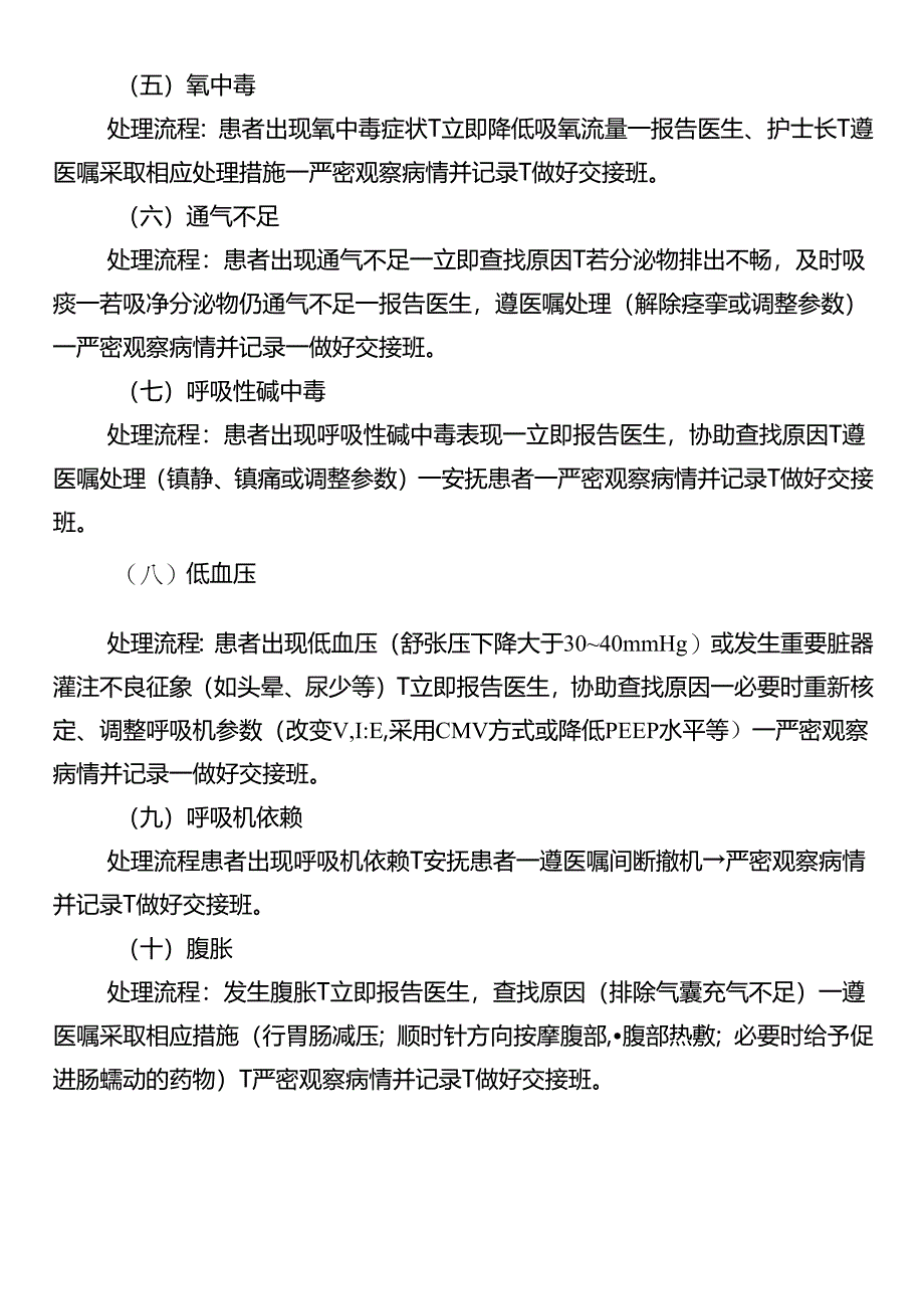 机械通气技术操作并发症的预防及处理流程.docx_第2页