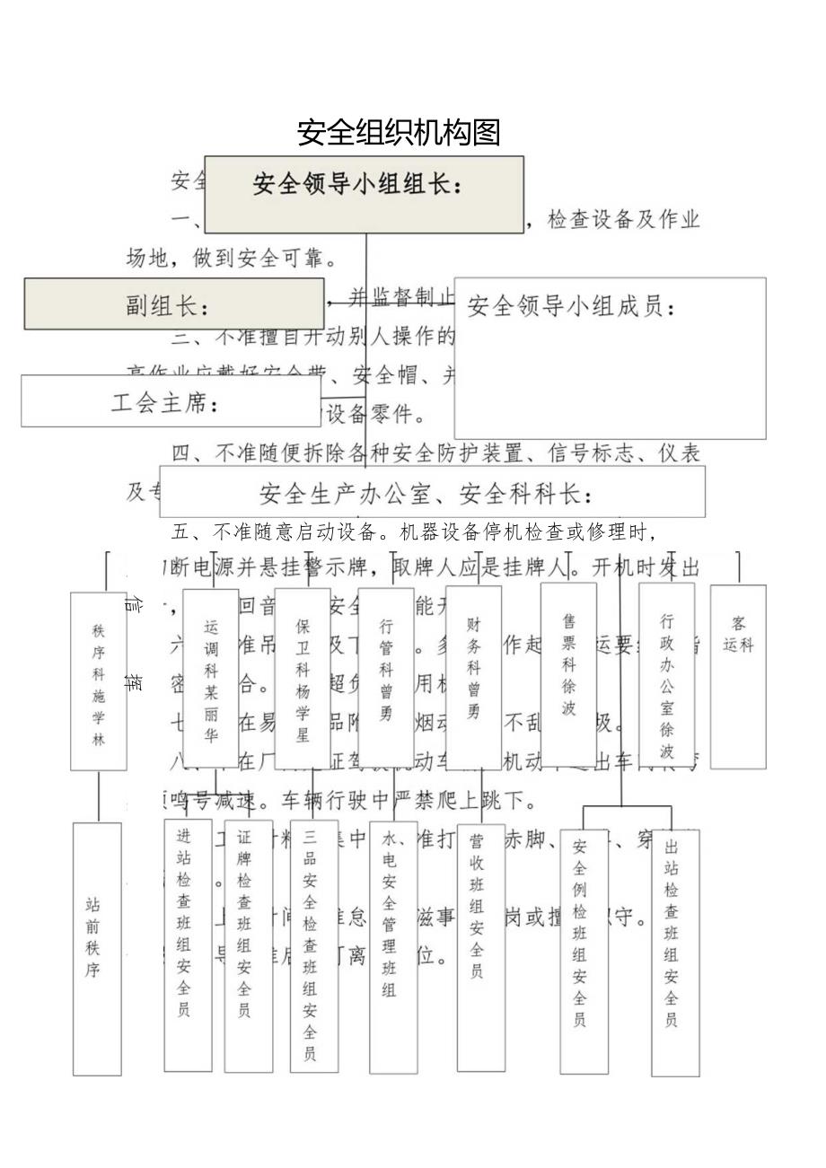 安委会结构图.docx_第1页