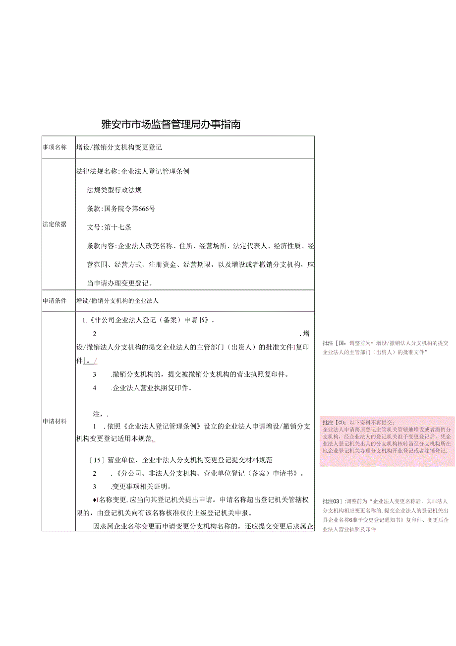 增设撤销分支机构变更登记.docx_第1页