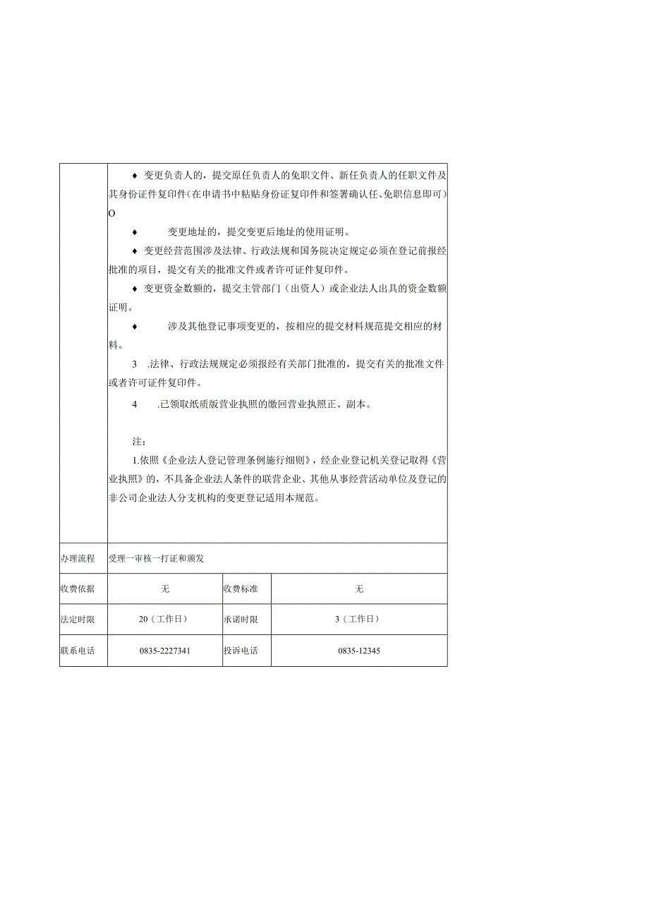 增设撤销分支机构变更登记.docx_第2页