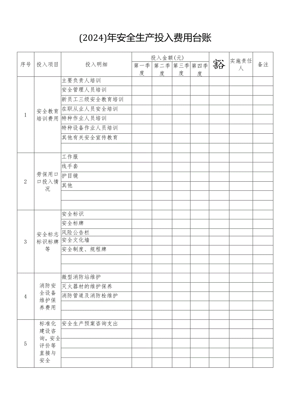 安全生产投入台账（模板）.docx_第3页