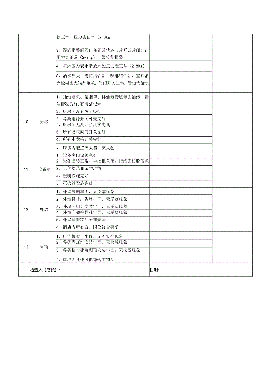 节前安全检查表.docx_第2页