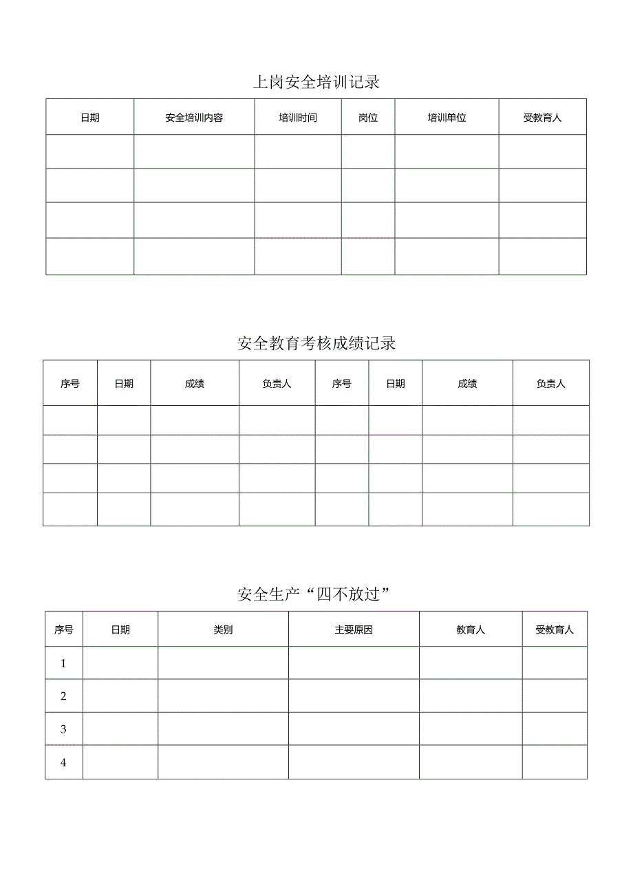 项目管理人员三级安全教育记录卡.docx_第2页