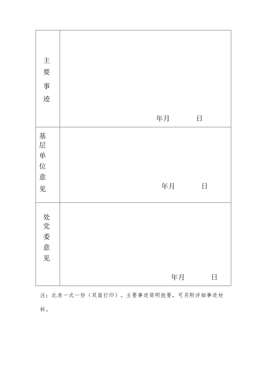 市政工程维修处年度评优表.docx_第2页