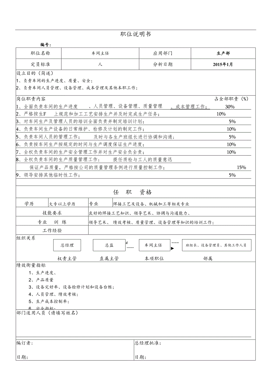 职位说明书(车间主任).docx_第1页