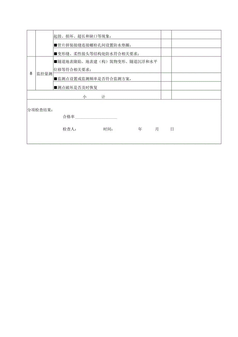 项目工程实体质量（盾构隧道工程）检查表.docx_第2页