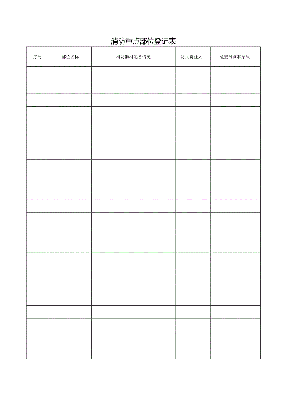 消防重点部位登记表.docx_第1页