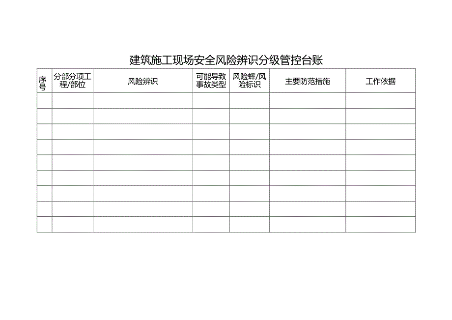 安全风险辨识分级管控台账.docx_第1页