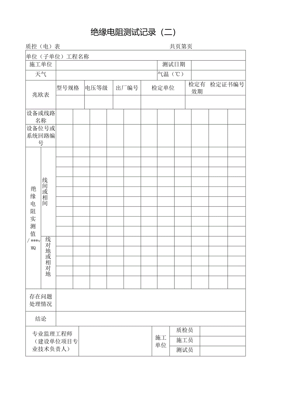 绝缘电阻测试记录.docx_第2页