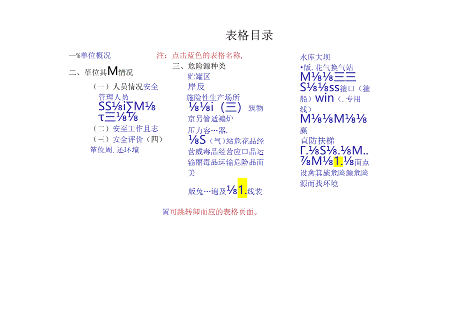 安全台帐标准版.docx_第1页