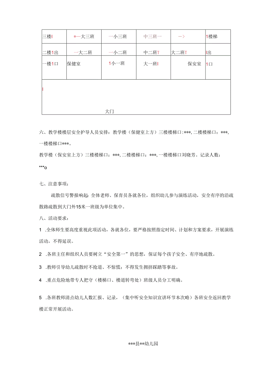 幼儿园防震演练实施方案.docx_第2页