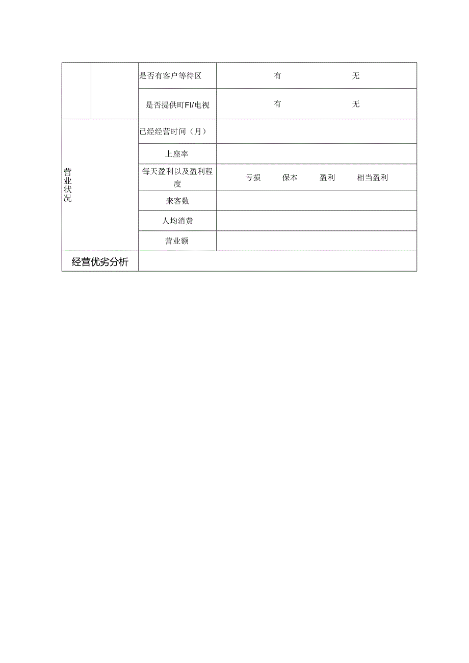 店面调查表（完整版）.docx_第2页