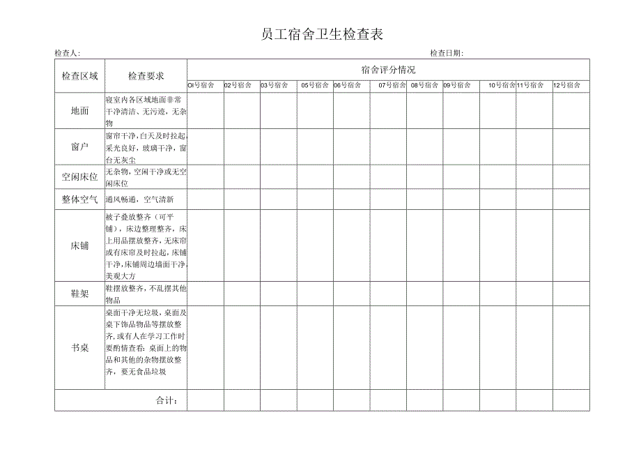 员工宿舍卫生检查表.docx_第1页