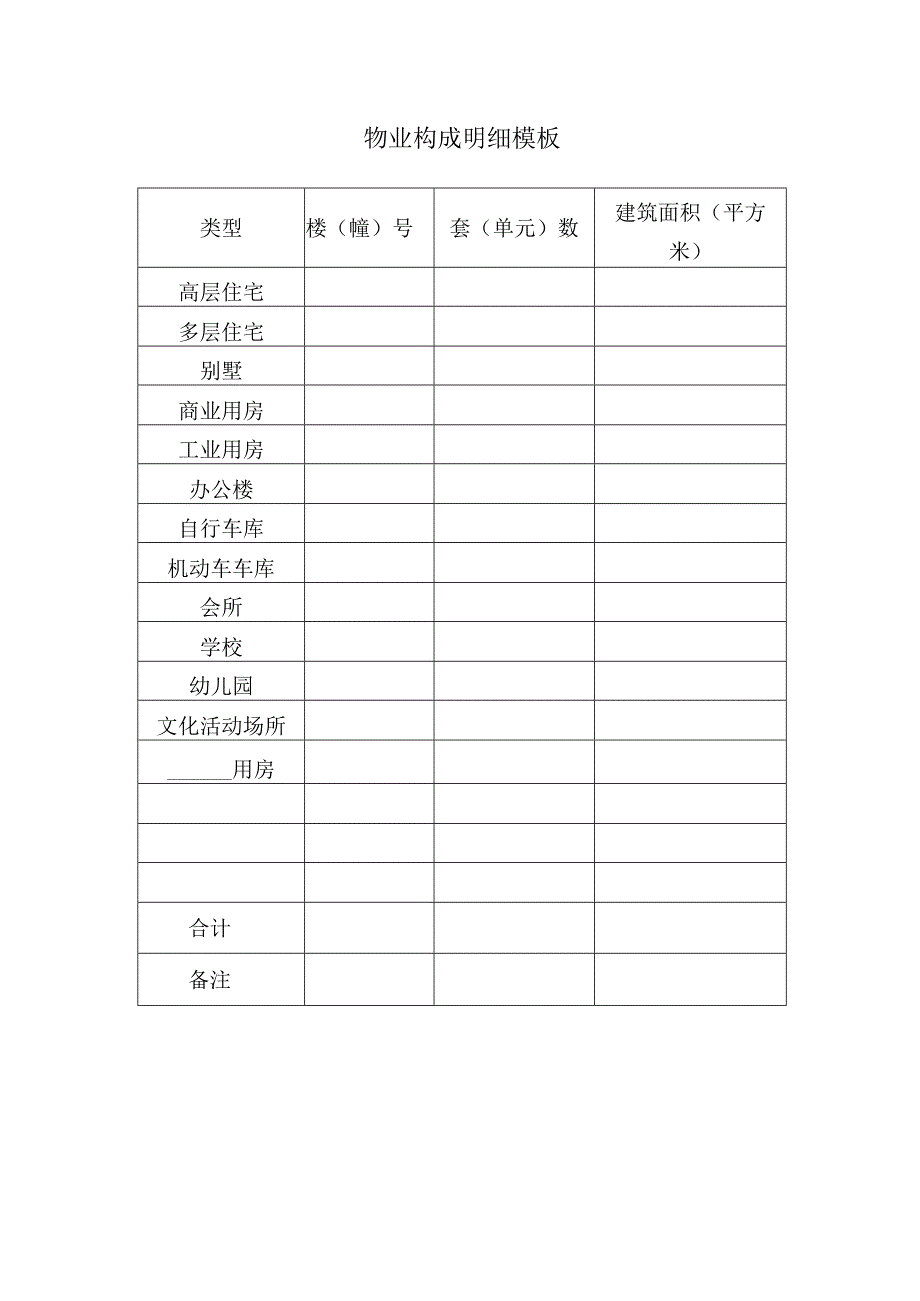 物业构成明细模板.docx_第1页