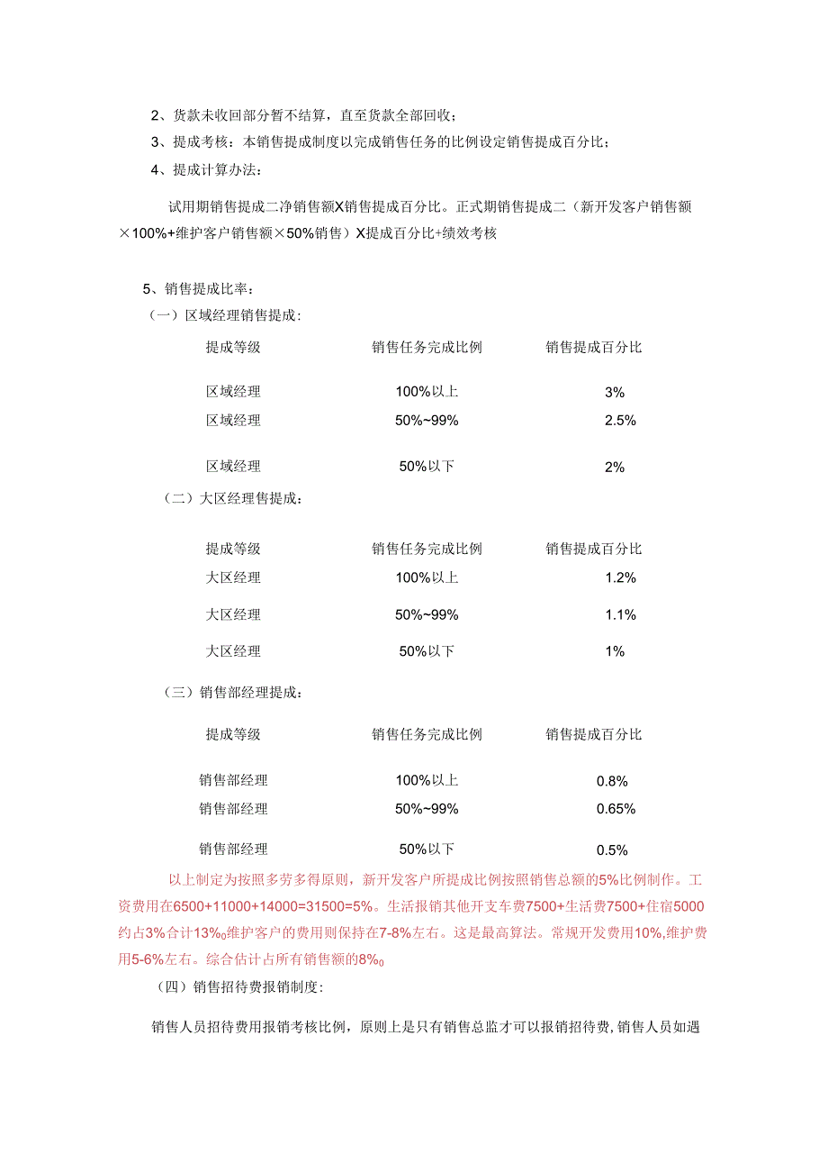 营销人员薪酬制度管理方案5篇精选.docx_第2页