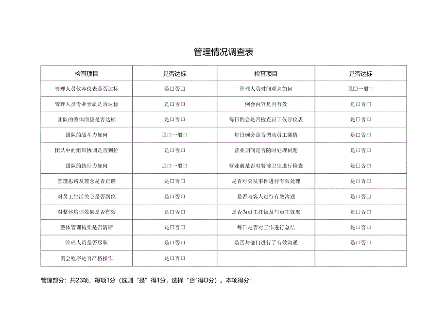 管理情况调查表.docx_第1页