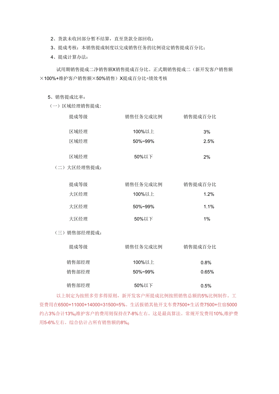销售人员薪酬激励管理方案5篇.docx_第2页