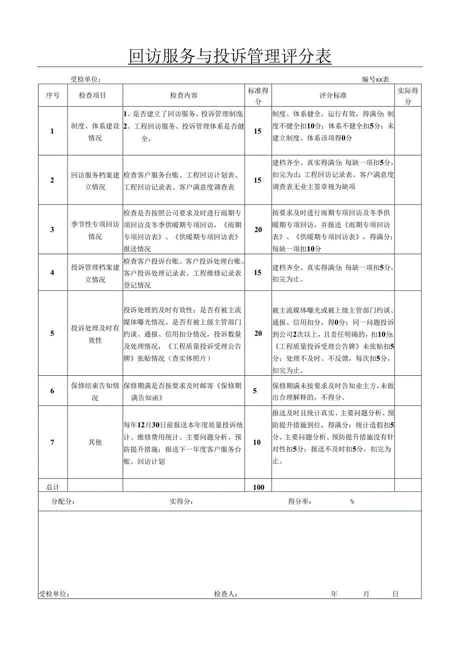 回访服务与投诉管理评分表.docx_第1页