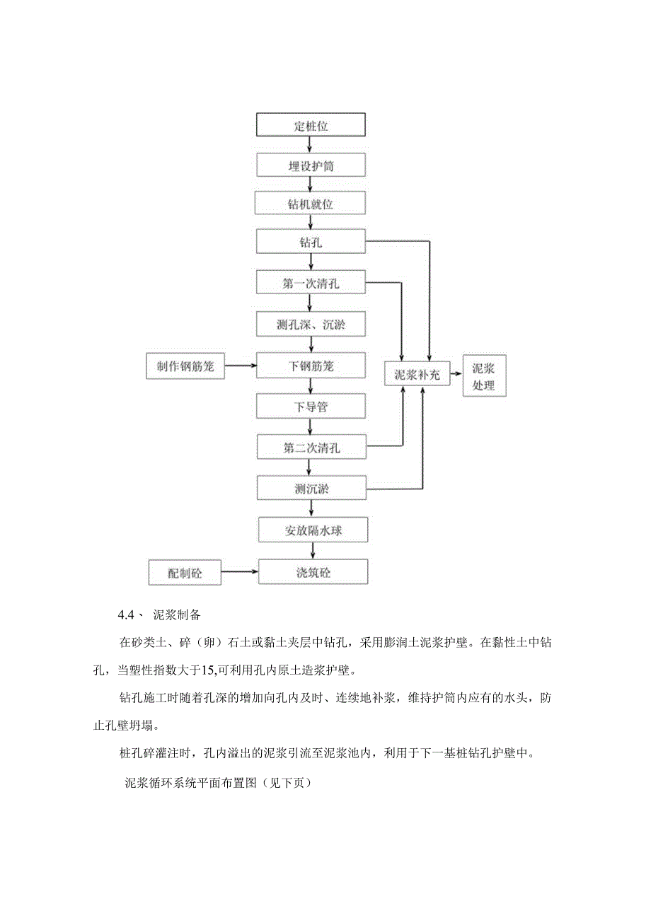 旋挖钻灌注桩作业指导书模板.docx_第3页