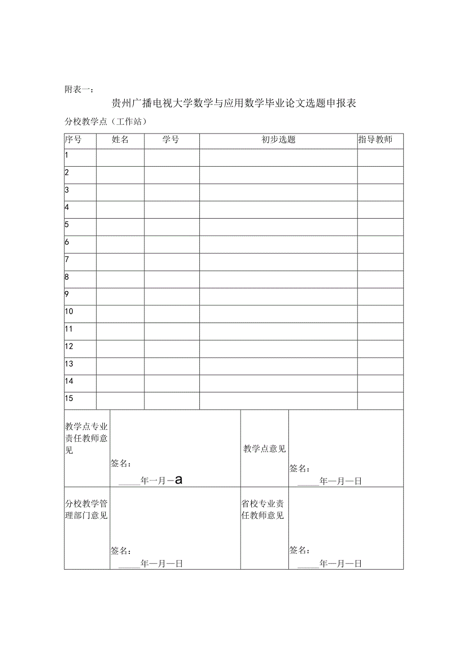 附表一毕业论文选题申报表.docx_第1页