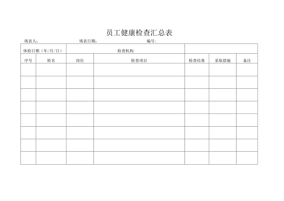 员工健康检查汇总表.docx_第1页