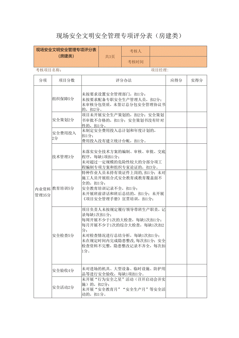 现场安全文明安全管理专项评分表（房建类）.docx_第1页