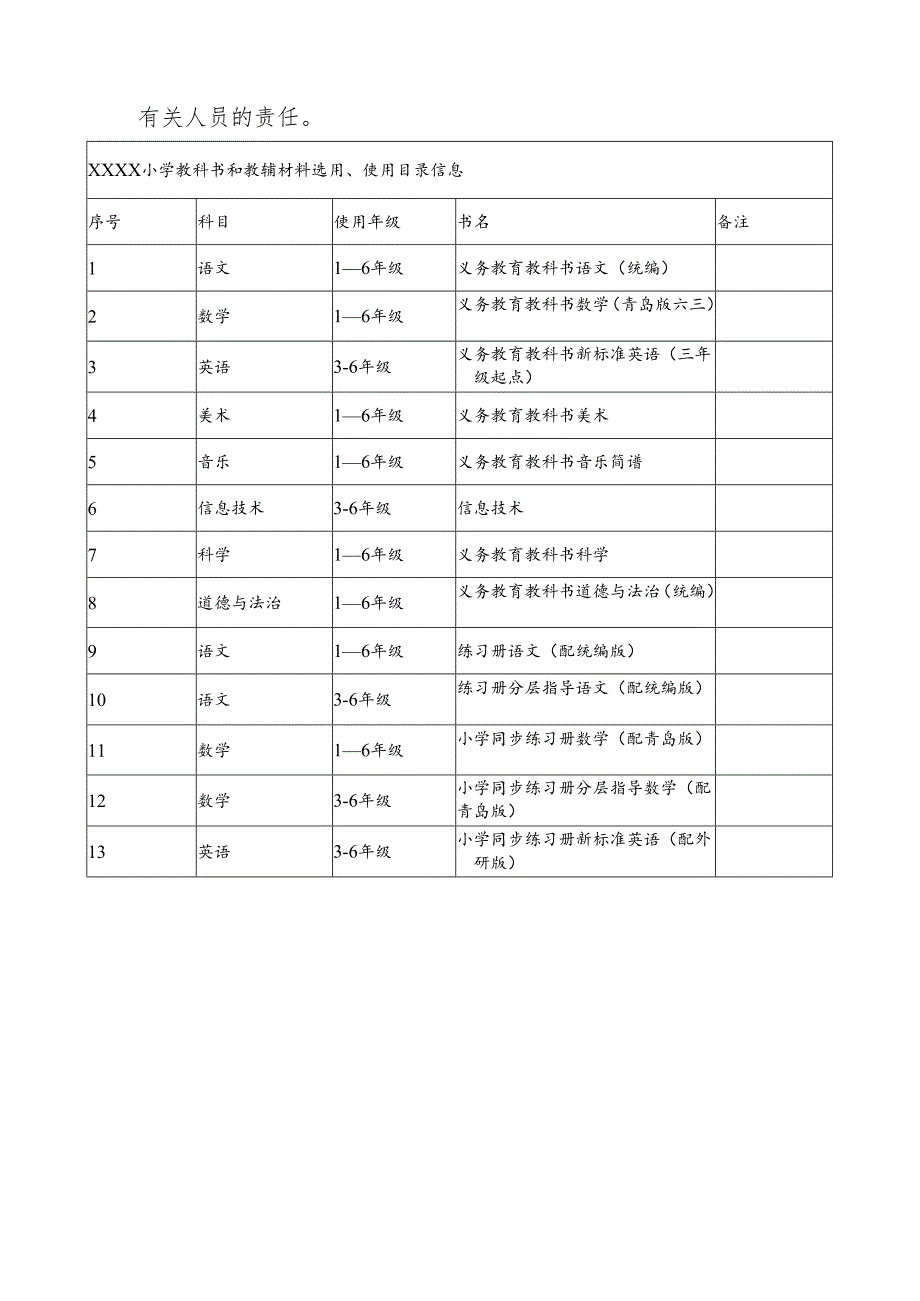 小学选用教材和教辅材料制度.docx_第3页