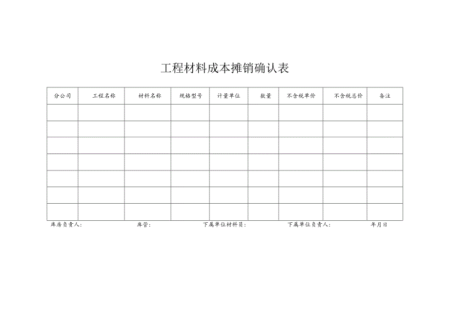 工程材料成本摊销确认表.docx_第1页