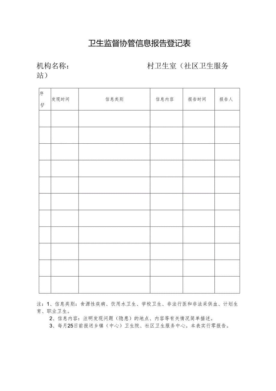 村卫生 室卫生监督登记表.docx_第1页