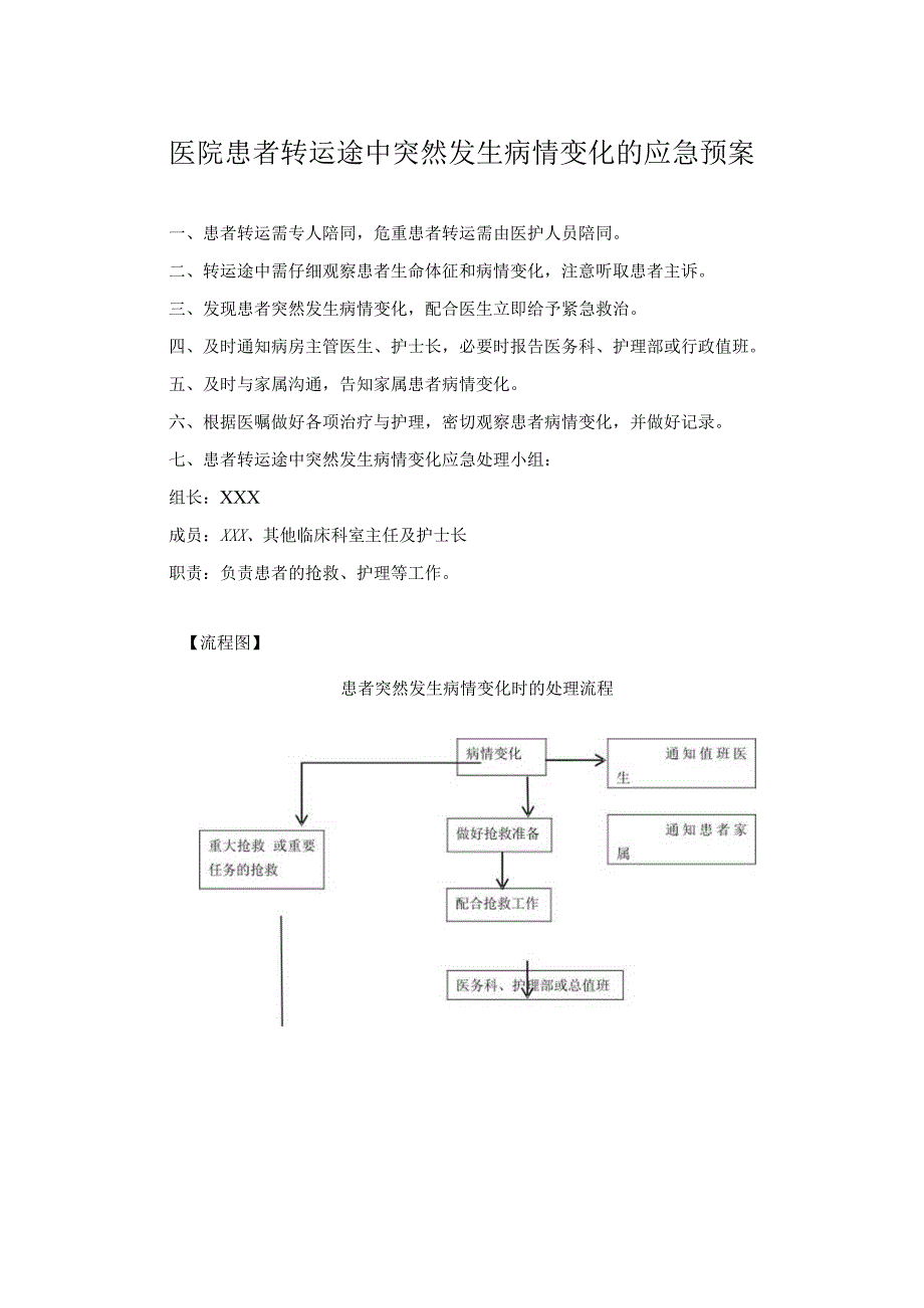 医院患者转运途中突然发生病情变化的应急预案.docx_第1页