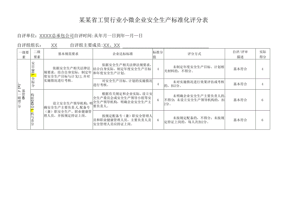 安全标准化自评表.docx_第2页