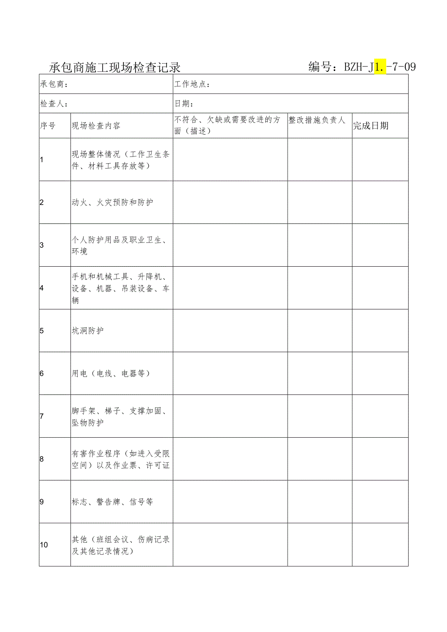 承包商施工现场检查记录.docx_第1页