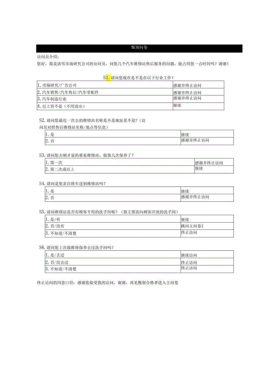 汽车4S店16项调查问卷.docx_第2页